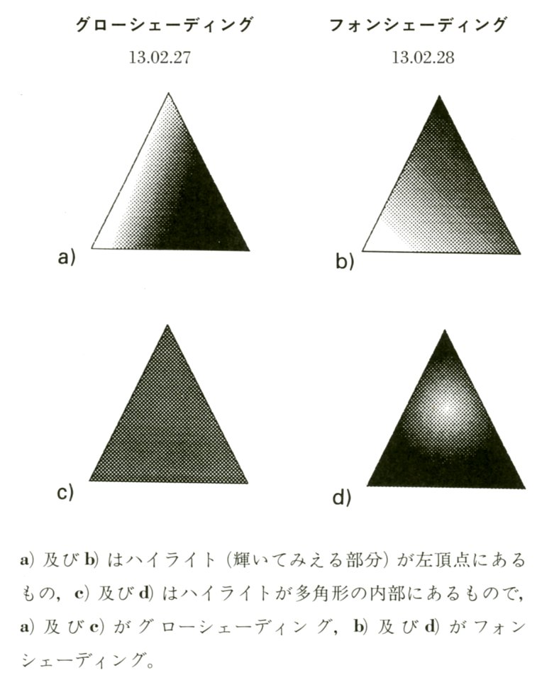 図2