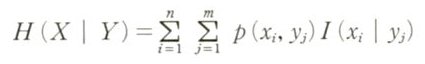 H(X | Y)の式