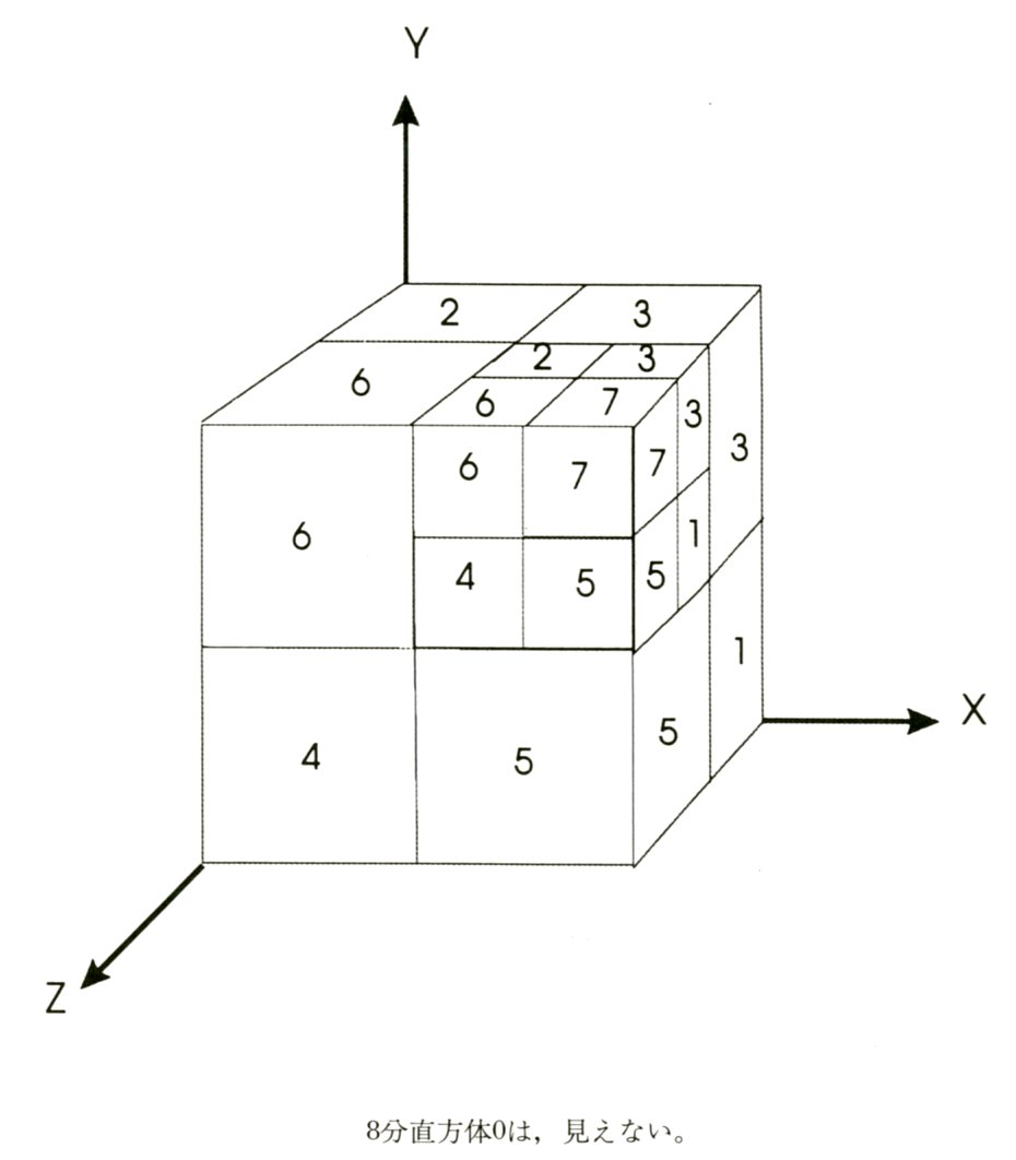 図4