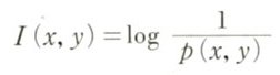 I(x,y)の式