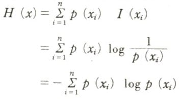 H(x)の式